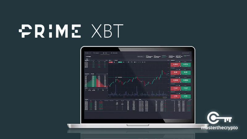 Exploring the Future of Money with Trading PrimeXBT Exploring the Future of Money with Trading PrimeXBT